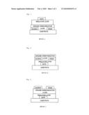 Organic Thin Film Transistor and Organic Thin Film Light Emitting Transistor diagram and image