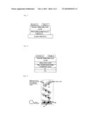 Organic Thin Film Transistor and Organic Thin Film Light Emitting Transistor diagram and image