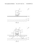 TECHNIQUE FOR REDUCING SILICIDE NON-UNIFORMITIES IN POLYSILICON GATE ELECTRODES BY AN INTERMEDIATE DIFFUSION BLOCKING LAYER diagram and image