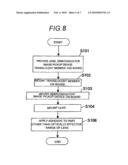 IMAGE PICKUP APPARATUS, MANUFACTURING METHOD THEREOF, AND MOBILE TERMINAL diagram and image