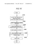 IMAGE PICKUP APPARATUS, MANUFACTURING METHOD THEREOF, AND MOBILE TERMINAL diagram and image