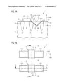 Field Effect Transistors with Channels Oriented to Different Crystal Planes diagram and image