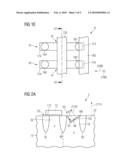 Field Effect Transistors with Channels Oriented to Different Crystal Planes diagram and image