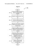 WINGED VIAS TO INCREASE OVERLAY MARGIN diagram and image