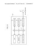 METHOD FOR DESIGNING SEMICONDUCTOR DEVICE, PROGRAM THEREFOR, AND SEMICONDUCTOR DEVICE diagram and image