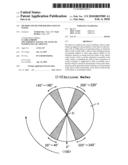 Method and jig for holding silicon wafer diagram and image