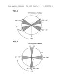 Method and jig for holding silicon wafer diagram and image