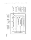 SHEET FEEDING DEVICE AND IMAGE FORMING APPARATUS INCLUDING SHEET FEEDING DEVICE diagram and image