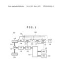 Power Conversion Apparatus and Electric Vehicle diagram and image