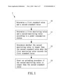 METHOD AND SYSTEM FOR POWER LOAD MANAGEMENT diagram and image