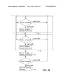 METHOD AND SYSTEM FOR POWER LOAD MANAGEMENT diagram and image