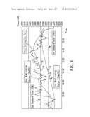 METHOD AND SYSTEM FOR POWER LOAD MANAGEMENT diagram and image