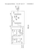 METHOD AND SYSTEM FOR POWER LOAD MANAGEMENT diagram and image