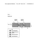 Photosensor and Ambient Light Sensor diagram and image