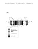 Photosensor and Ambient Light Sensor diagram and image