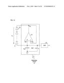 Photosensor and Ambient Light Sensor diagram and image