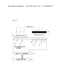 Photosensor and Ambient Light Sensor diagram and image