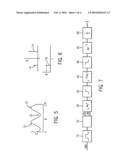 METHOD AND APPARATUS FOR IDENTIFYING ORIENTATION OF A STATIONARY ROTOR IN A SENSOR-LESS PMSM diagram and image