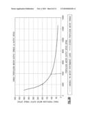 VARIABLE FIELD PERMANENT MAGNET DYNAMOELECTRIC MACHINE diagram and image