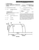 SERVOMOTOR SPEED CONTROL diagram and image