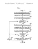 POWER SOURCE SYSTEM, POWER SUPPLY CONTROL METHOD FOR THE POWER SOURCE SYSTEM, POWER SUPPLY CONTROL PROGRAM FOR THE POWER SOURCE SYSTEM, AND COMPUTER-READABLE RECORDING MEDIUM WITH THE POWER SUPPLY CONTROL PROGRAM RECORDED THEREON diagram and image