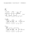 MULTI-LEVEL SIGNALING diagram and image