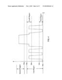 MULTI-LEVEL SIGNALING diagram and image