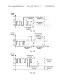 MULTI-LEVEL SIGNALING diagram and image