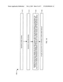 MULTI-LEVEL SIGNALING diagram and image