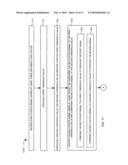 MULTI-LEVEL SIGNALING diagram and image