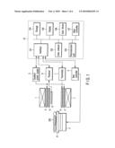 Magnetic resonance imaging apparatus and method diagram and image