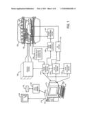 Method for imaging Acoustically induced rotary saturation with a magnetic resonance imaging system diagram and image