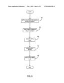 Method for imaging Acoustically induced rotary saturation with a magnetic resonance imaging system diagram and image