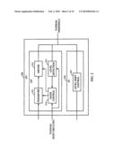 HIGH SIGNAL LEVEL COMPLIANT INPUT/OUTPUT CIRCUITS diagram and image