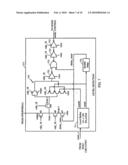 HIGH SIGNAL LEVEL COMPLIANT INPUT/OUTPUT CIRCUITS diagram and image