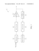 METHOD FOR CALIBRATING A POWER AMPLIFIER AND DEVICE USING THE SAME diagram and image