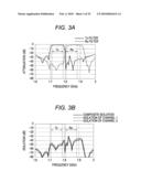 FILTER, DUPLEXER, AND COMMUNICATION APPARATUS diagram and image