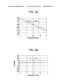 FILTER, DUPLEXER, AND COMMUNICATION APPARATUS diagram and image