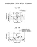 FILTER, DUPLEXER, AND COMMUNICATION APPARATUS diagram and image