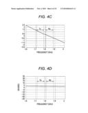 FILTER, DUPLEXER, AND COMMUNICATION APPARATUS diagram and image