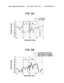 FILTER, DUPLEXER, AND COMMUNICATION APPARATUS diagram and image