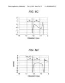 FILTER, DUPLEXER, AND COMMUNICATION APPARATUS diagram and image