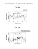 FILTER, DUPLEXER, AND COMMUNICATION APPARATUS diagram and image