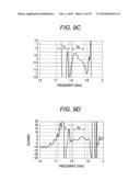 FILTER, DUPLEXER, AND COMMUNICATION APPARATUS diagram and image