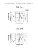 FILTER, DUPLEXER, AND COMMUNICATION APPARATUS diagram and image