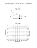 FILTER, BRANCHING FILTER AND COMMUNICATION APPARATUS diagram and image