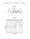 FILTER, BRANCHING FILTER AND COMMUNICATION APPARATUS diagram and image