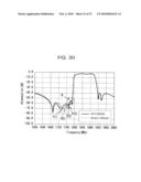 FILTER, BRANCHING FILTER AND COMMUNICATION APPARATUS diagram and image