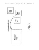 Electronic near field communication enabled multifunctional device and method of its operation diagram and image