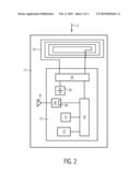 METHOD OF PROCESSING DATA, ELECTRONIC DEVICE AND TRANSPONDER diagram and image